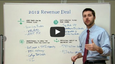 Watch the video: White Board with Brian Deese